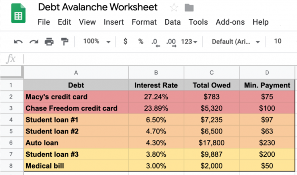 debt avalanche worksheet
