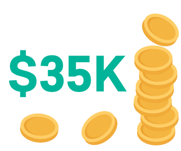 $35K words with gold coins